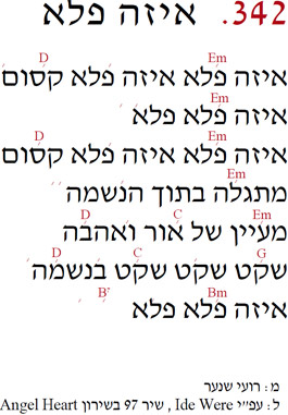 איזה פלא